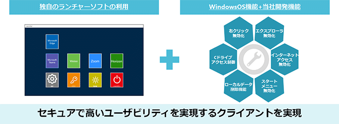 端末側へのオフロード