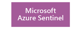 Microsoft Azure Sentinel