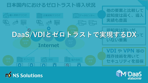 DaaS/VDIとゼロトラストで実現するDX