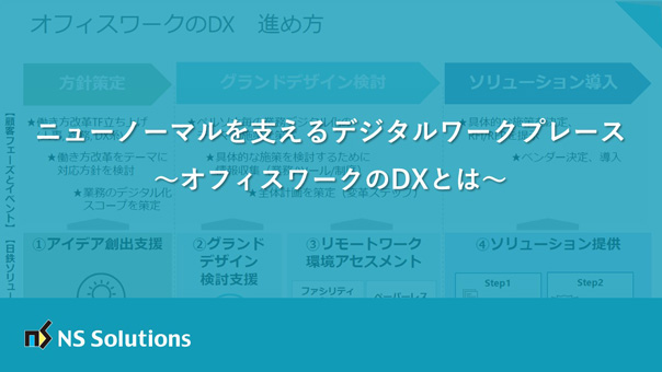 ニューノーマルを支えるデジタルワークプレース ～オフィスワークのDXとは～