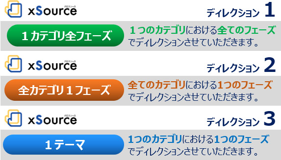 xSource／クロスソース ディレクション1～3