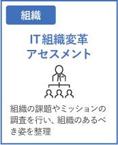 IT組織変革アセスメント