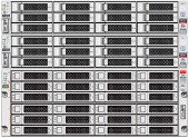 高可用性：Oracle Database Appliance X9-2-HA